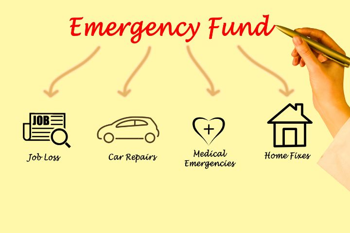 build an emergency fund